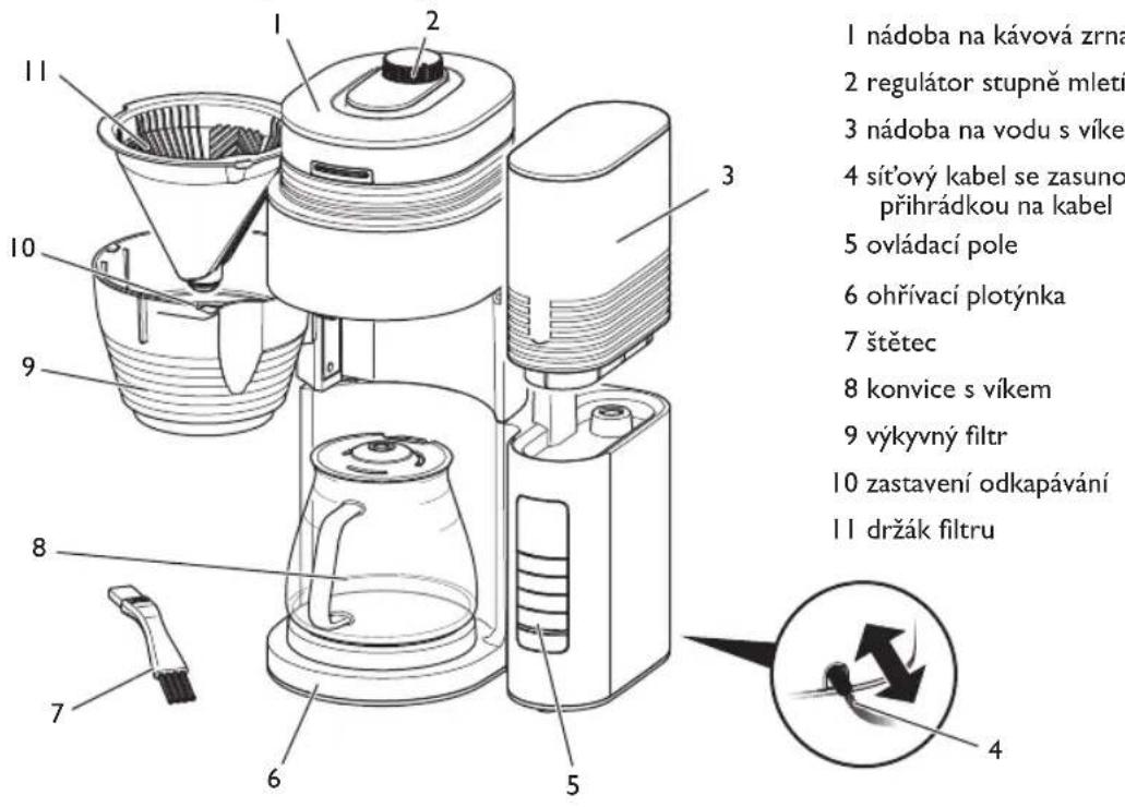 MELITTA AromaFresh Therm Pro - Přehled pristroje - 1