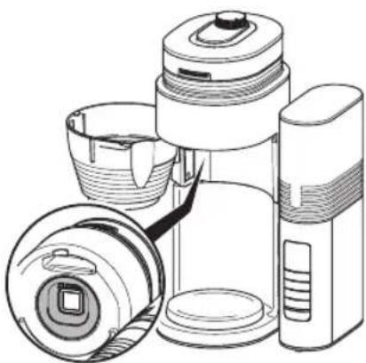 MELITTA AromaFresh Therm Pro - Limpiar la tolsa para café molido - 1