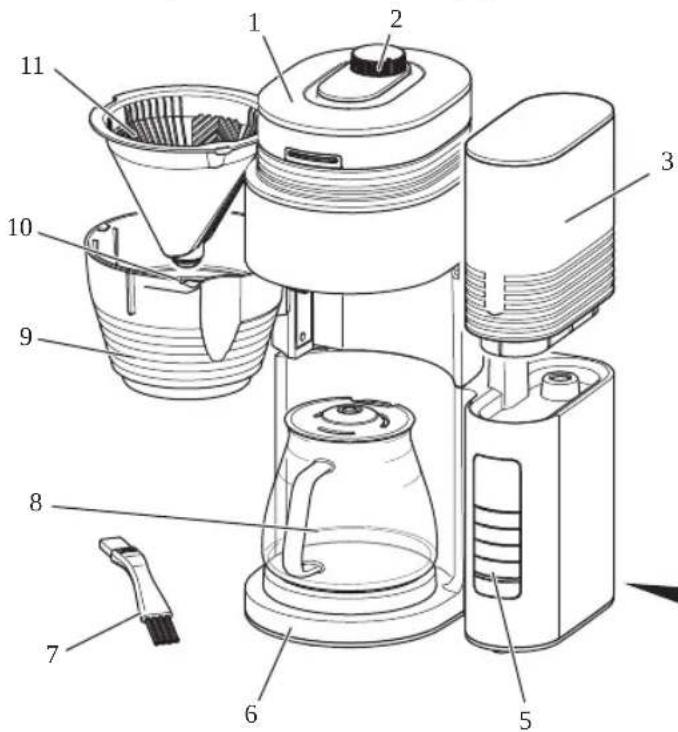 MELITTA AromaFresh Therm Pro - Componenti dell'apparecchio - 1