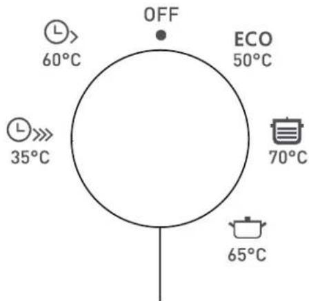 THOMSON TDW4714BK - DESCRIPTION DU PRODUIT - 5