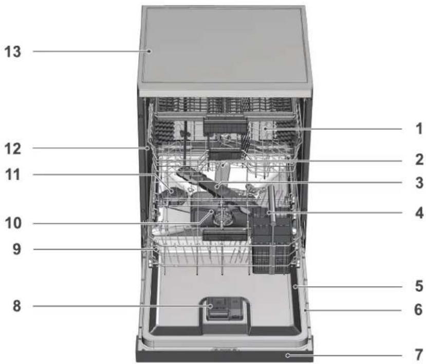 THOMSON TDW4714BK - DESCRIPTION DU PRODUIT - 1