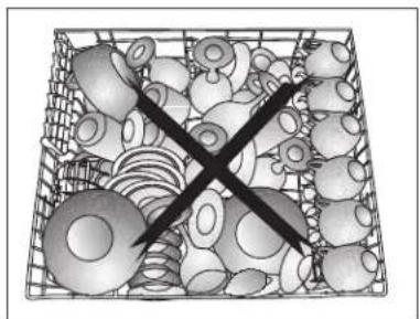 THOMSON TDW4714BK - Placing the dishes into the dishwasher - 7