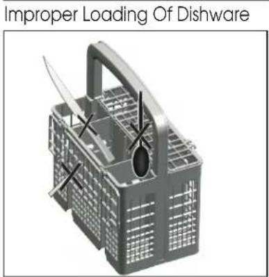 THOMSON TDW4714BK - Placing the dishes into the dishwasher - 5