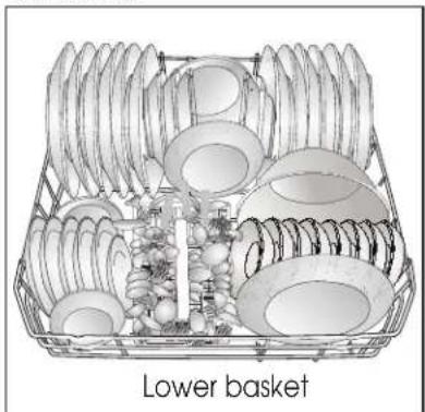 THOMSON TDW4714BK - Placing the dishes into the dishwasher - 1