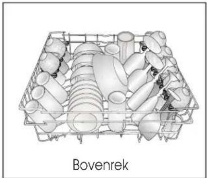 THOMSON TDW4714BK - GUIDE DE DÉPANNAGE - 2