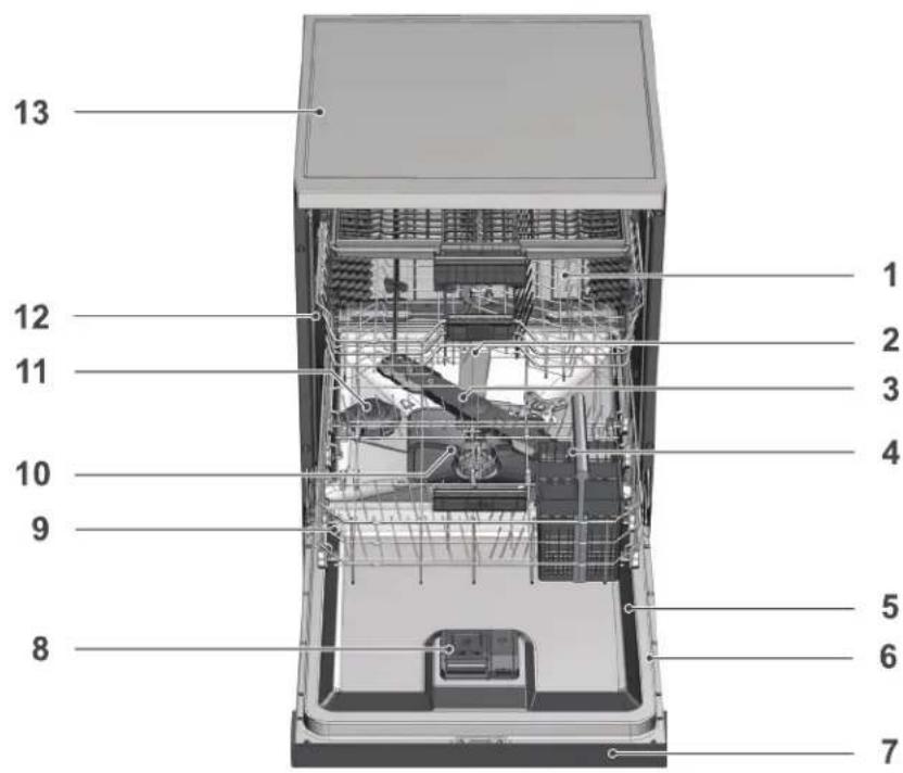 THOMSON TDW4714BK - PRODUCT OVERVIEW - 1