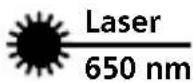 Laserliner HandyLaser - 1
