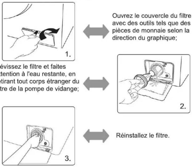 TCL FF0814WA0 - Nettoyage de la pompe de vidange - 1