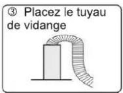 TCL FF0814WA0 - Étapes du lavage - 3