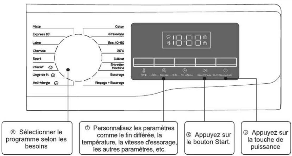 TCL FF0814WA0 - Étapes du lavage - 4