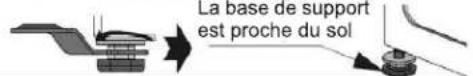 TCL FF0814WA0 - Statut d'usine - 2