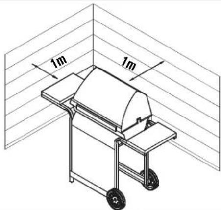 CHAR BROIL Performance 463259223 - Pour utiliser votre grill en toute sécurité et pour éviter des blessures graves : - 1