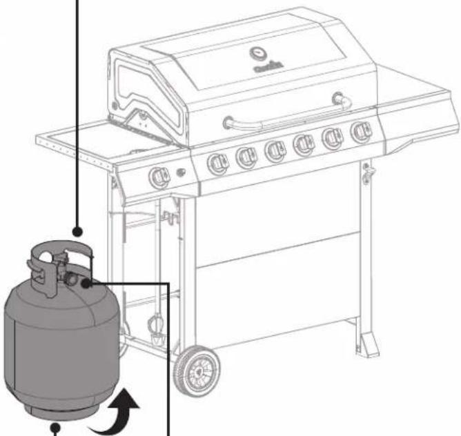 CHAR BROIL Performance 463259223 - CAUTION/ATTENTION/ADVERTENCIA - 2
