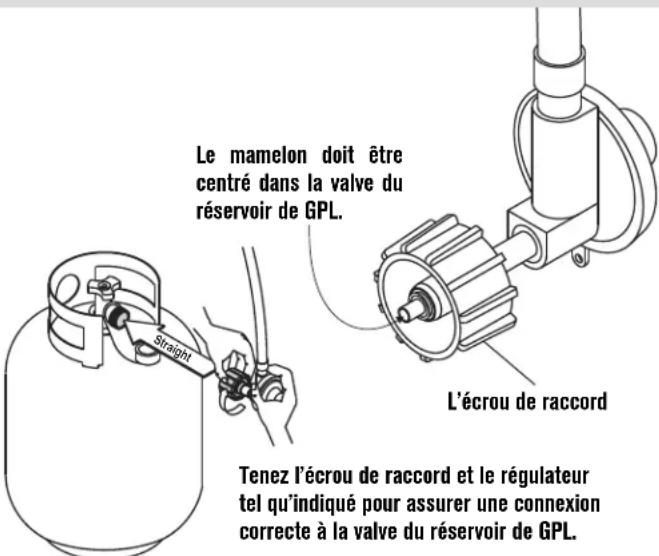 CHAR BROIL Performance 463259223 - Connexion du régulateur au réservoir de GPL - 3