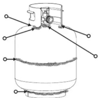 CHAR BROIL Performance 463259223 - For your safety - 1