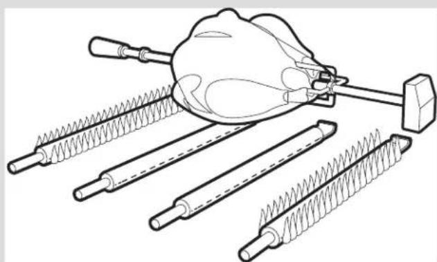 CHAR BROIL Performance 463259223 - Rotisserie Cooking - 1