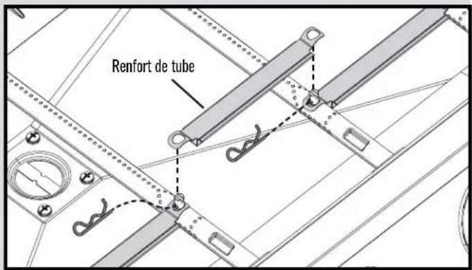CHAR BROIL Performance 463259223 - Nettoyage de l'assemblage du brûleur - 4