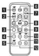 LG LCS726BO1 - AUX - 2