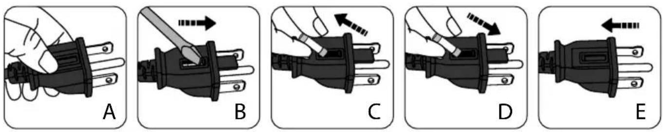 ROWENTA Extreme VU4510 - Fuse replacement: A B C D E - 1