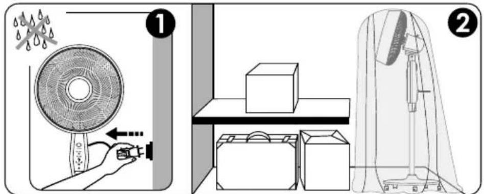 ROWENTA Extreme VU4510 - STORAGE - 1