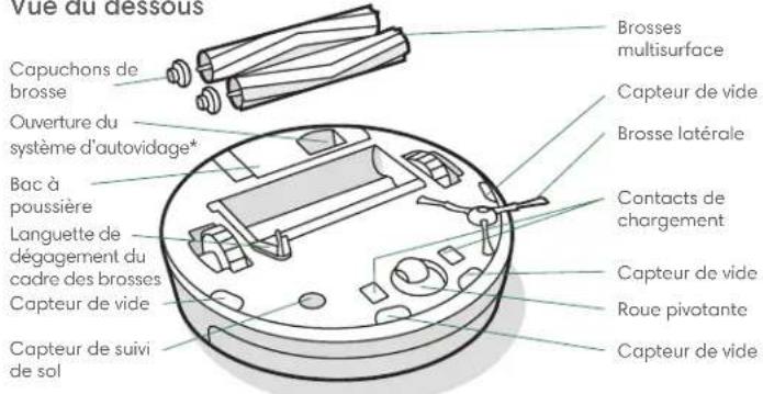 IROBOT Roomba Combo i5 - À propos de votre aspirateur robot Roomba® - 3