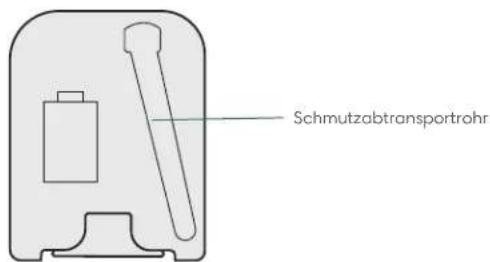 Schmutzabtransportrohr