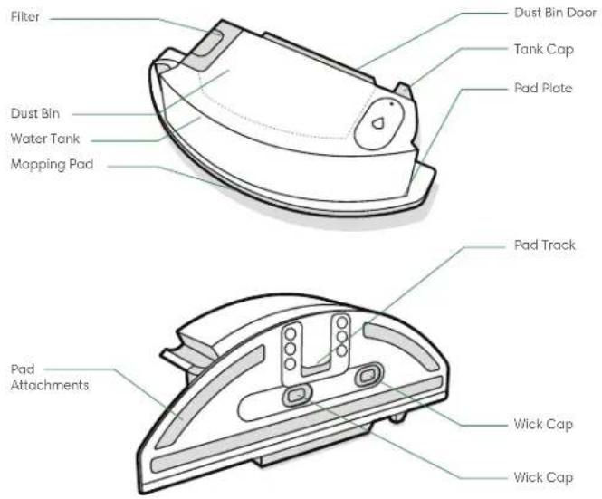 Filter Dust Bin Door Tank Cap Pad Plate Water Tank Mopping Pad Pad Track Pad Attachments Wick Cap Wick Cap