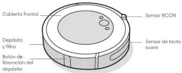 Cubierta frontal Sensor RCON Depósito y filtro Botón de liberación del depósito Sensor de tacto suave