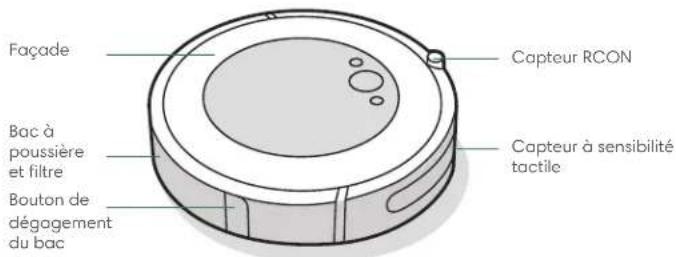 IROBOT Roomba Combo i5 - À propos de votre aspirateur robot Roomba® - 1