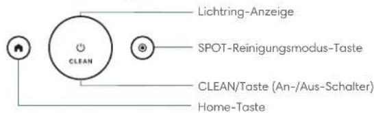 Lichtring-Anzeige SPOT-Reinigungsmodus-Taste CLEAN/Taste (An-/Aus-Schalter) Home-Taste