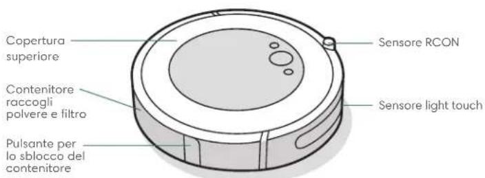 Copertura superiore Sensore RCON Contenitore raccogli polvere e filtro Sensore light touch Pulsante per la sblocco del contenitore