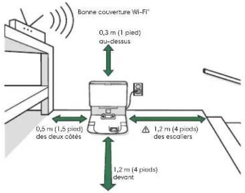 IROBOT Roomba Combo i5 - Utilisation de votre aspirateur robot Roomba® - 1