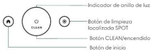 Indicador de anillo de luz CLEAN Botón de limpieza localizada SPOT Botón CLEAN/encendido Botón de inicio
