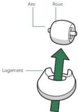 IROBOT Roomba Combo i5 - Nettoyage de la roue pivotante avant - 2