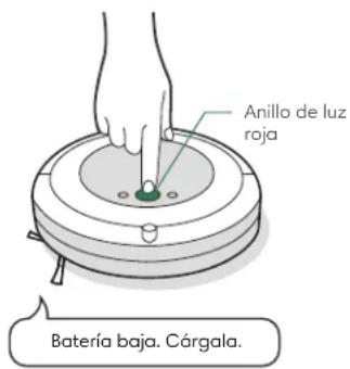 Anillo de luz roja Batería baja. Cárgala.