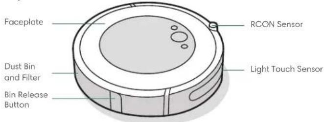 Faceplate RCON Sensor Dust Bin and Filter Bin Release Button Light Touch Sensor