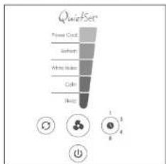 HONEYWELL QuietSet 5 HYF260 - TIMER - 1