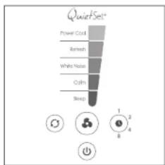 HONEYWELL QuietSet 5 HYF260 - CHARACTERISTICA DE ATENUACION DE LUX AUTOMÁTICA - 2