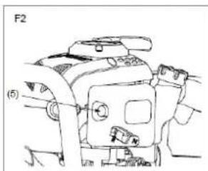 Fuxtec FXMH126 - DE MOTOR STARTEN - 3