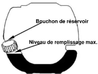 Fuxtec FXMH126 - MÉLANGE DE CARBURANT - 2