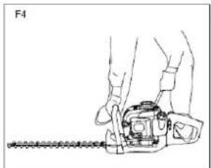 Fuxtec FXMH126 - AVERTISSEMENT! - 4
