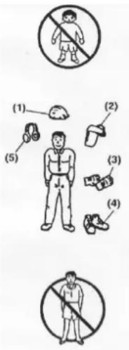 Fuxtec FXMH126 - CONDITIONS DE TRAVAIL - 1