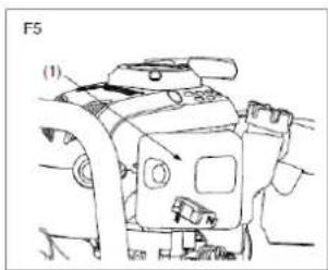 Fuxtec FXMH126 - WAARSCHUWI NG - 1