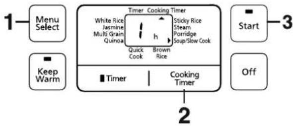 PANASONIC SRZE105 - Fonctions Soupe / Cuisson lente - 1