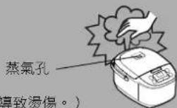 PANASONIC SRZE105 - 警告 - 10