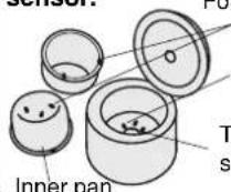 PANASONIC SRZE105 - sensor. - 1