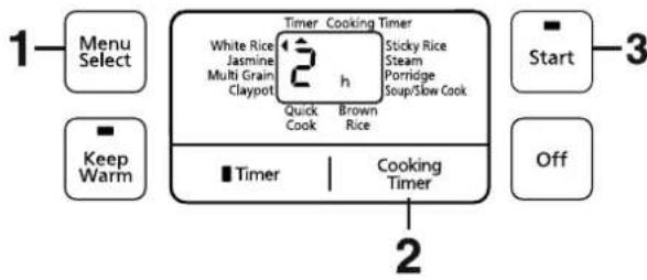 PANASONIC SRZE105 - Using the Timer - 1