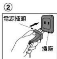 PANASONIC SRZE105 - 5連接插頭。 - 2