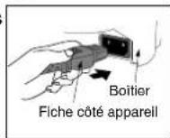 PANASONIC SRZE105 - Branchez les fi ches. - 1