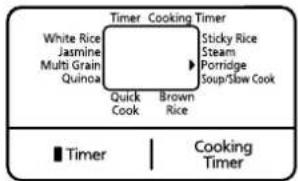 PANASONIC SRZE105 - Functions Porridge - 3